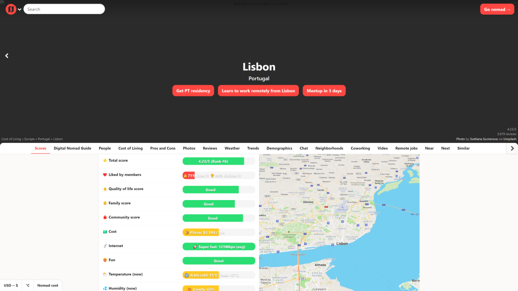 screenshot of the nomadlist lisbon digital nomad community