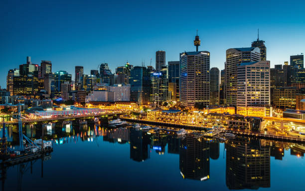 image of the darling harbour sydney