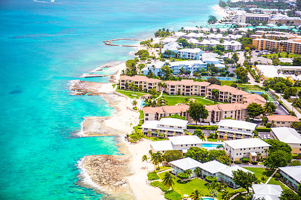 image of Cayman Islands beaches